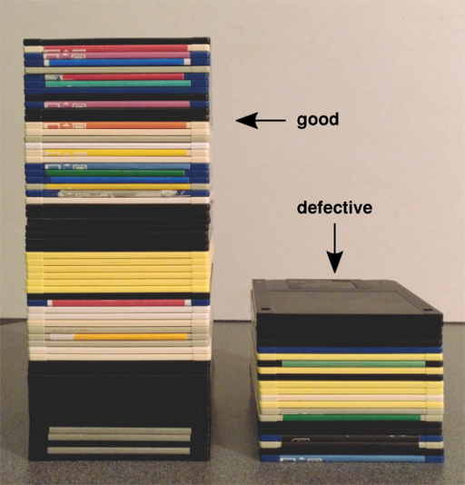 Ratio of defective diskettes